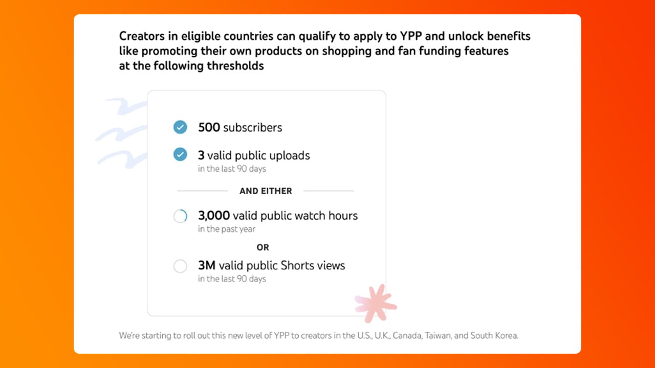 Earning on YouTube New Requirements for the YouTube Partner Program Earning on YouTube New Requirements for the YouTube Partner Program