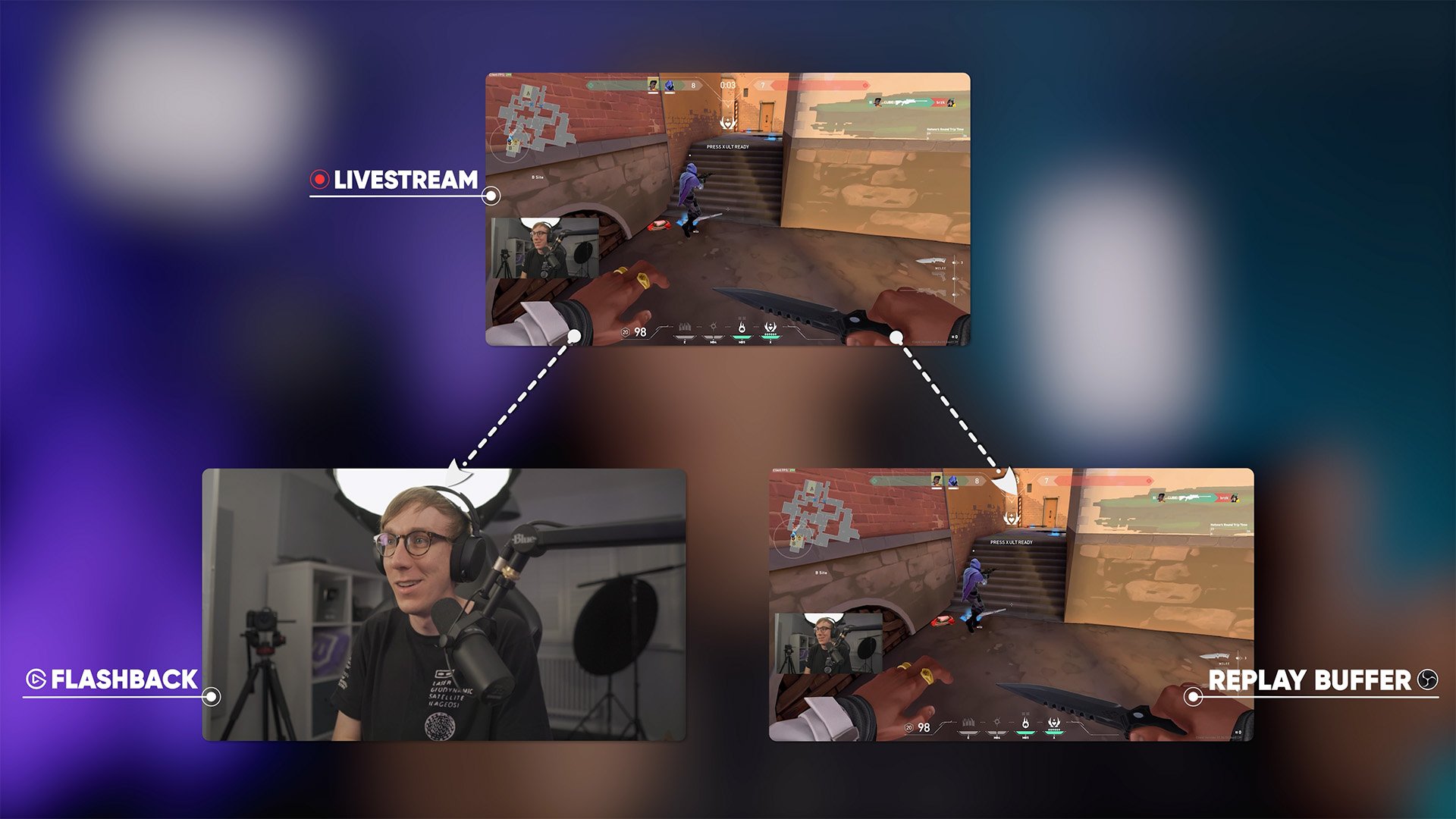 Flashback Recording and Replay Buffer Save - Stream Deck Multi Action Flashback Recording and Replay Buffer Save Stream Deck Multi Action