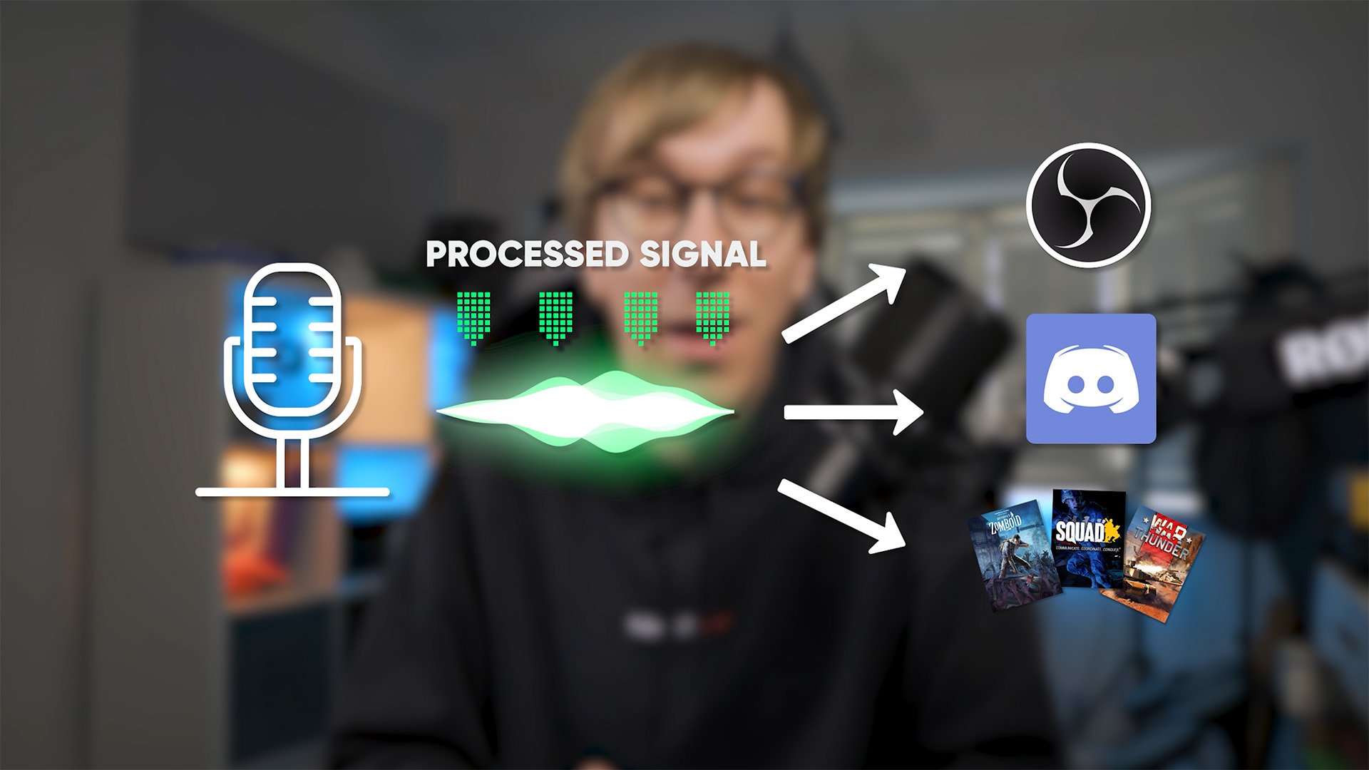Free Microphone Plugins Tips - Elgato Wave Link Microphone Effects Free Microphone Plugins Tips Elgato Wave Link Microphone Effects