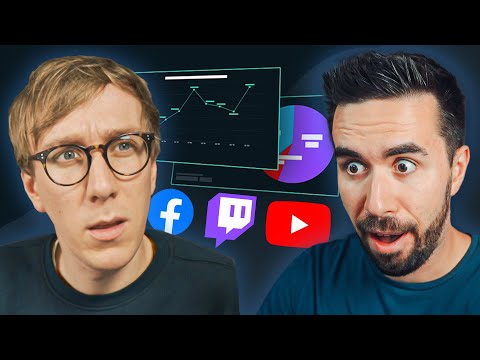 Is Twitch Still King? Streaming Platforms Review