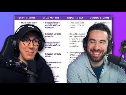Twitch DMCA Roadmap, Benefits of Co-Streaming, and is Microsoft Buying Discord? 