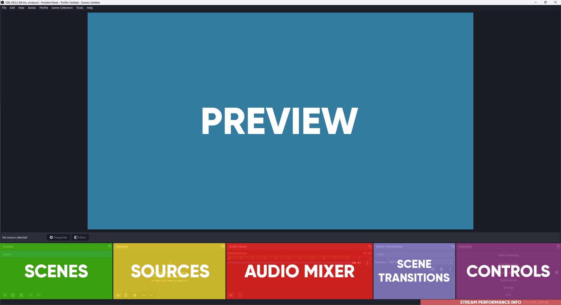 OBS-Studio-Layout-Highlight-Sections OBS Studio Layout - How to Stream on Twitch