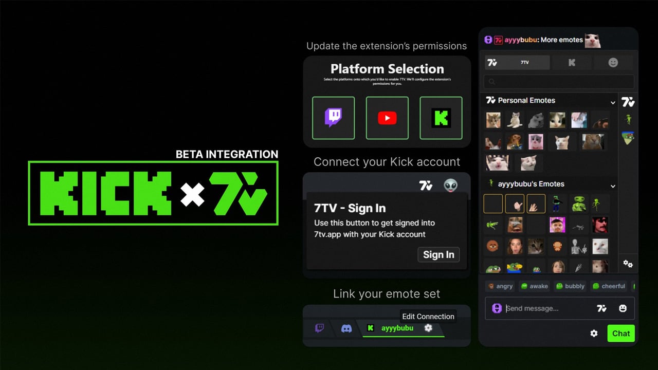 Streamlabs and 7TV Build Integrations with Kick Streamlabs and 7TV Build Integrations with Kick