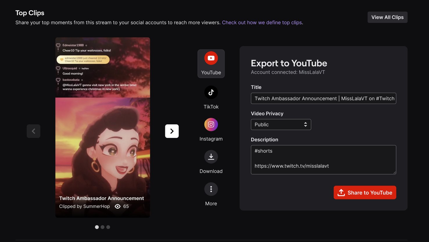 Twitch Top Clips Stream Summary Twitch Top Clips Stream Summary